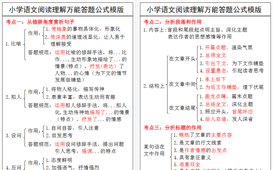 【5页高清完整版】三上小学语文阅读理解万能答案公式模版