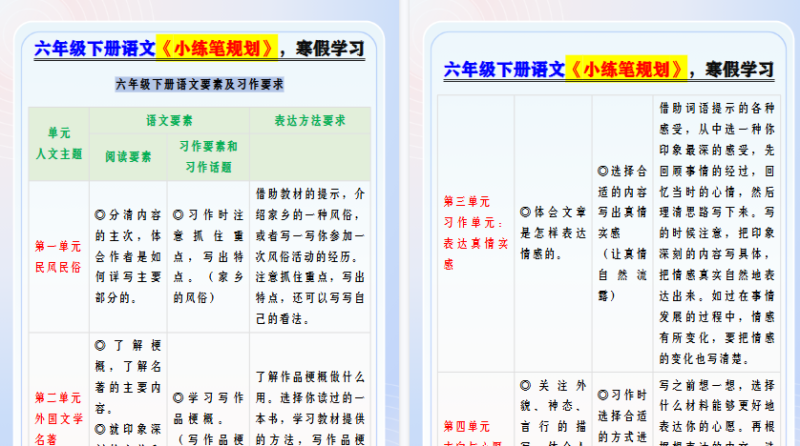 【2026寒假6页】六年级下册语文《小练笔规划》，寒假学习