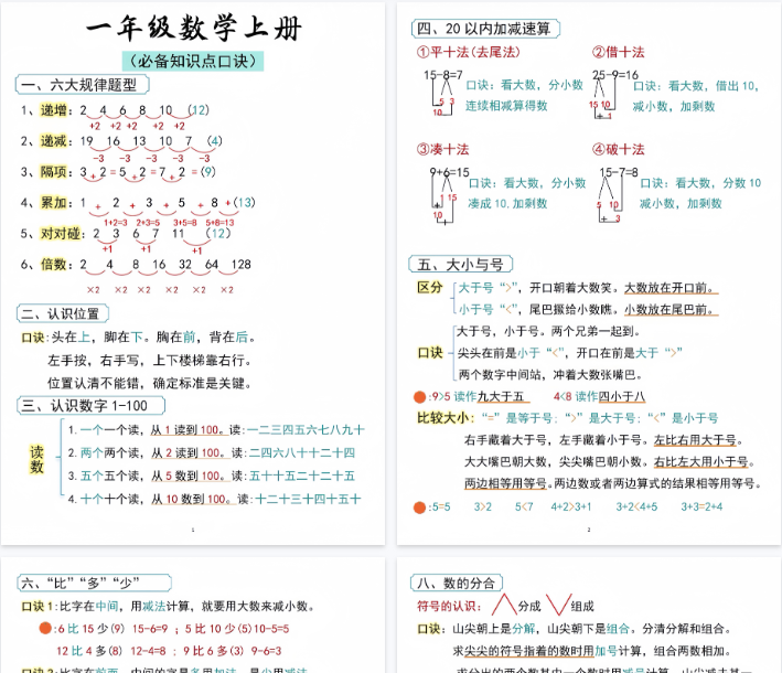 【4页完整版】26秋一（上）数学必备知识点口诀打印