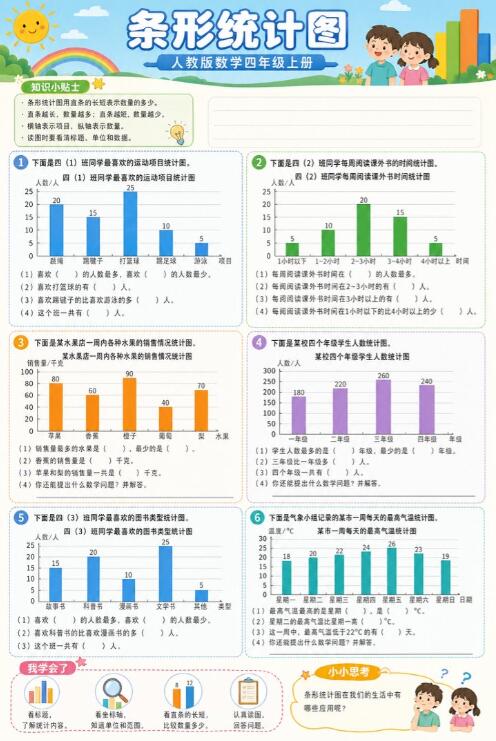 条形统计图--超彩高清版本