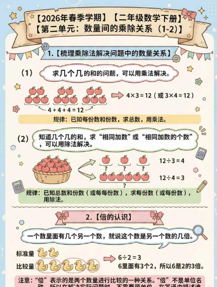 【2026春】二年级数学第二单元（数量间的乘除关系）高彩图