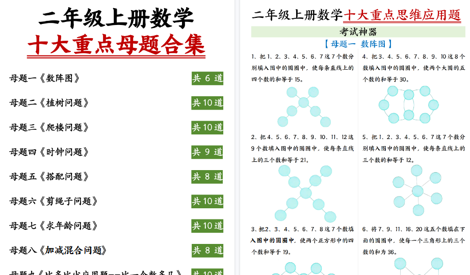 【12页高清完整版】二上数学十大重点母题合集