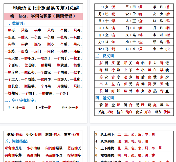 【25页完整版】一年级语文上册重点易考复习总结