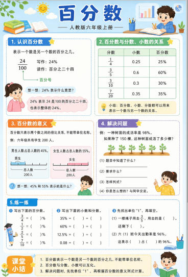 百分数--超彩高清版本