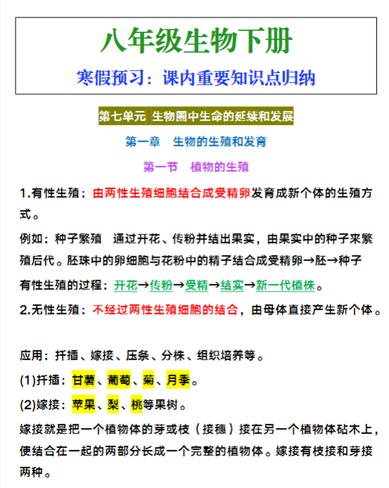 八年级下册生物课内重要知识点归纳