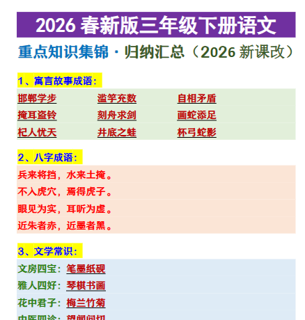 2026春新版三年级下册语文 重点知识集锦·归纳汇总