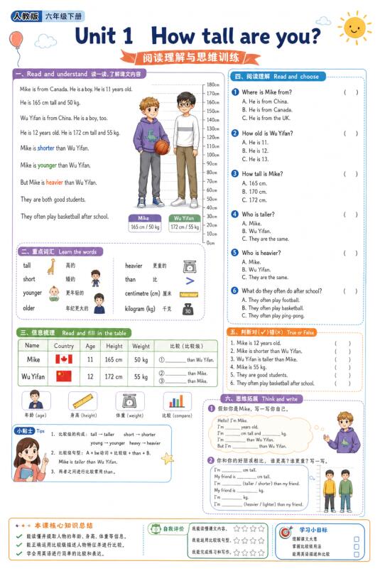 Unit 1 How tall are you--超彩高清版本
