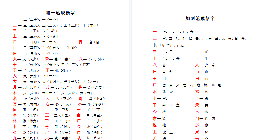 【4页完整版】加一笔加二笔成新字【高清直接可打印】
