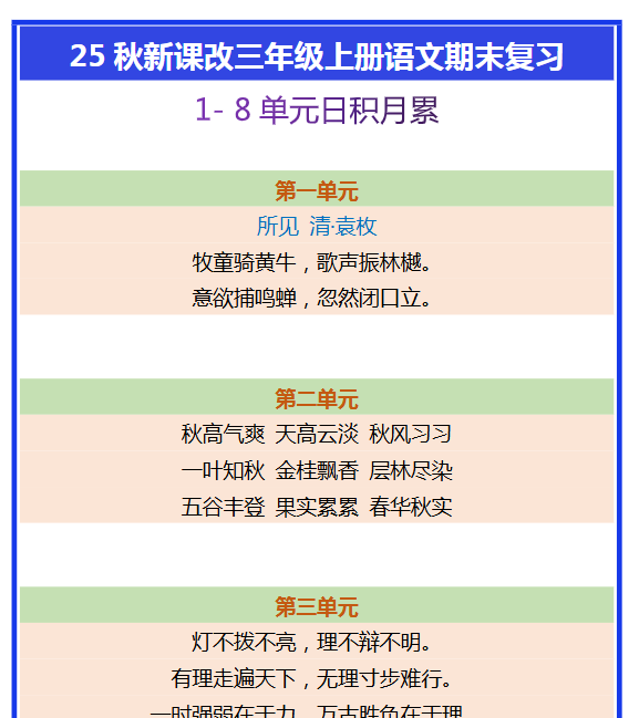 【2025秋新版】三年级上册语文期末复习1- 8单元日积月累