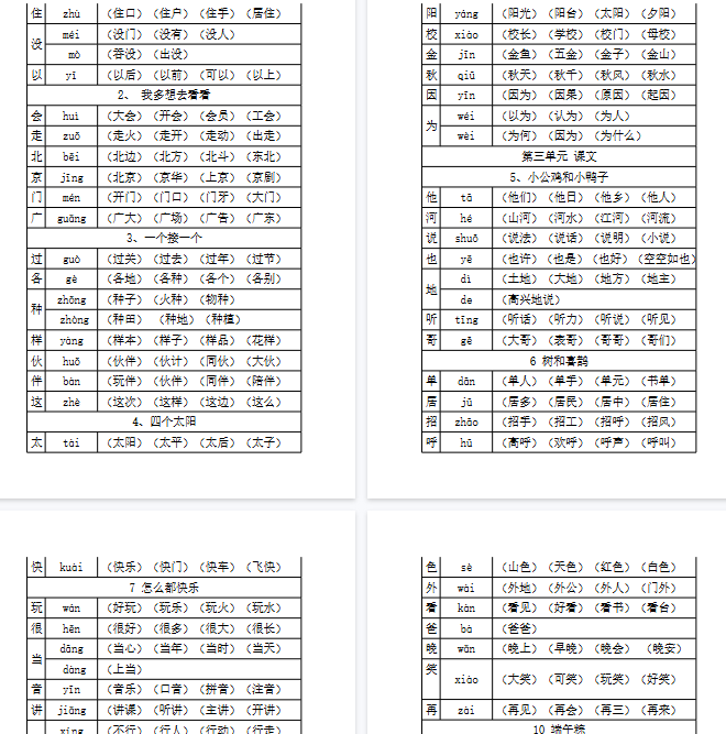 【13页完整版】全册生字组词资料知识点【高清直接可打印】