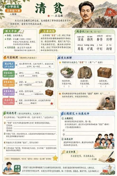 清贫--超彩高清版本
