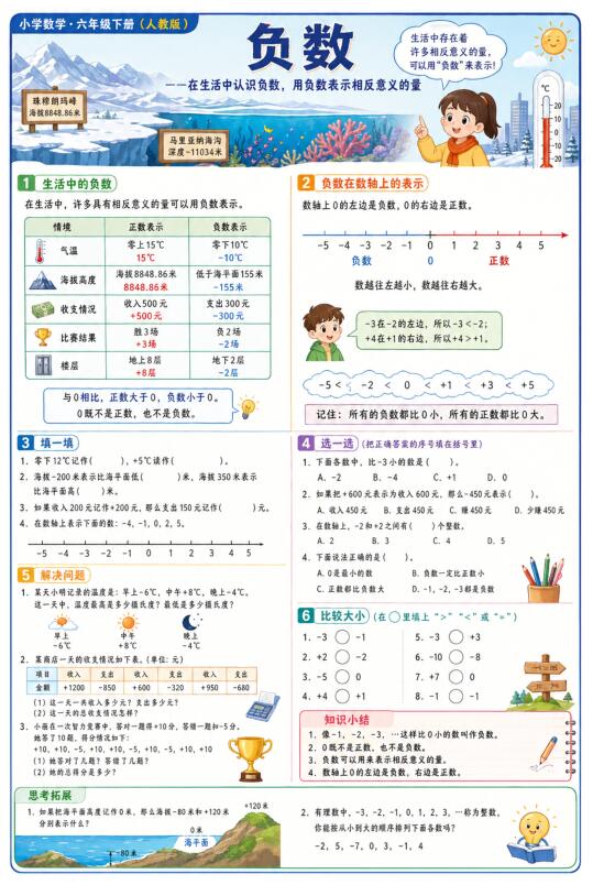 负数--超彩高清版本