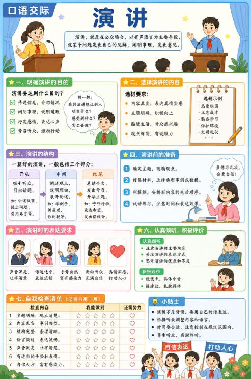 口语交际：演讲--超彩高清版本