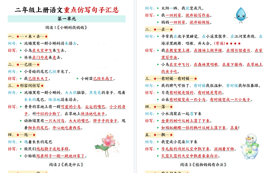 【16页高清完整版】二年级上语文重点仿写句子汇总