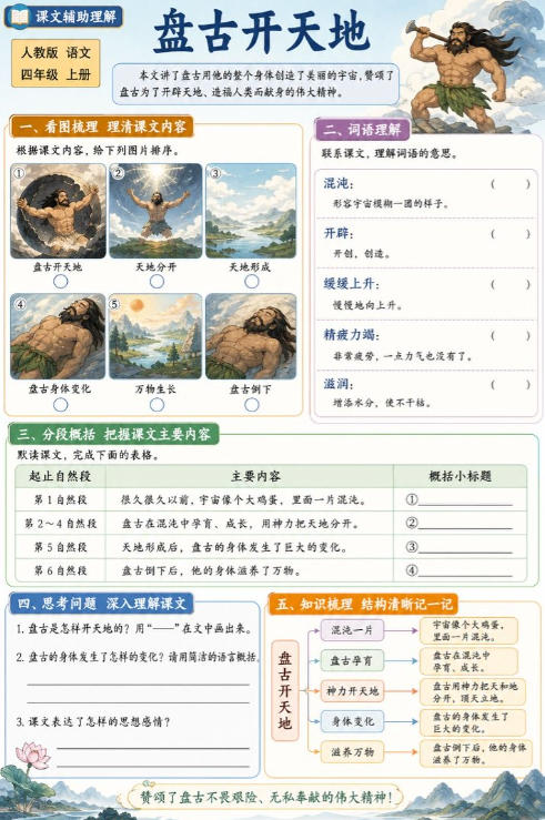 盘古开天地--超彩高清版本