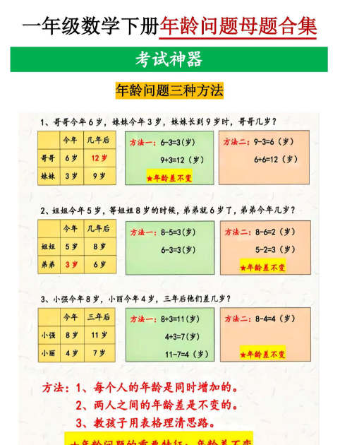【31页高清完整版】新一年级（下）数学思维重点专项练习