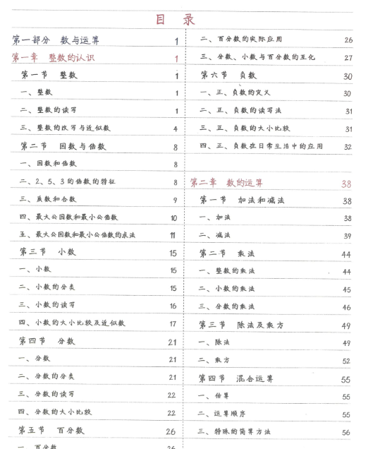 【229页新版】小学学霸笔记-数学【高清完整版】