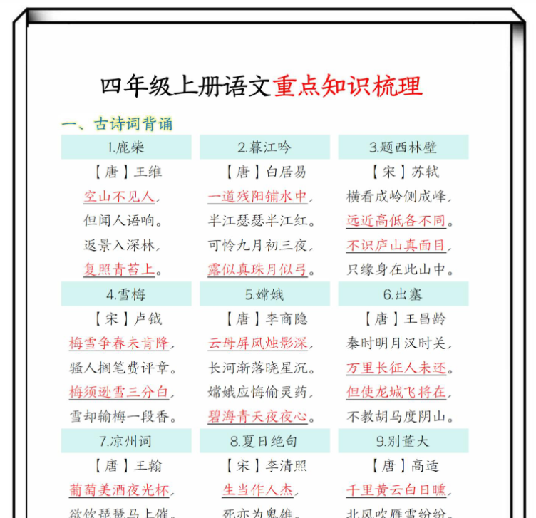四年级上册语文重点知识梳理