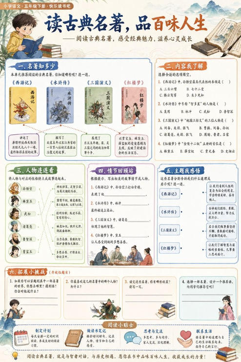 快乐读书吧：读古典名著，品百味人生--超彩高清版本