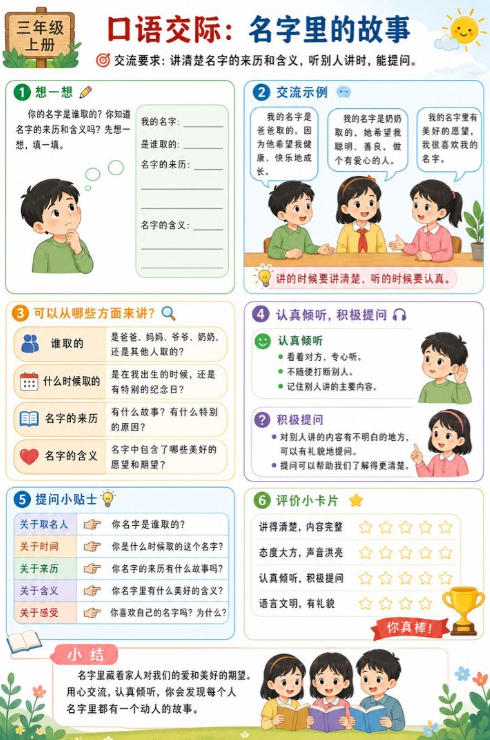 口语交际：名字里的故事--超彩高清版本
