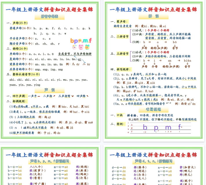 【高清8页整理】一年级（上）语文拼音知识点超全集锦