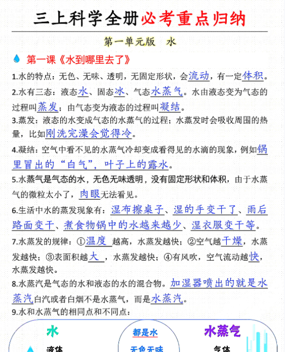 三上科学全册必考知识点汇总