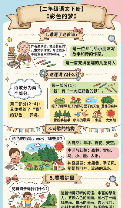 【2026春】二年语文《彩色的梦》高彩图