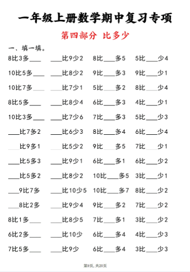 《2025春新课改一上数学八大专项期中复习》（20页）