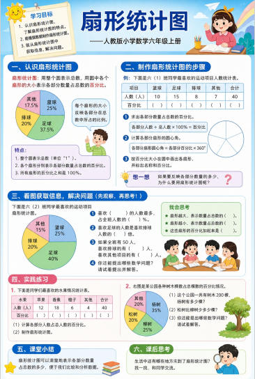 扇形统计图--超彩高清版本