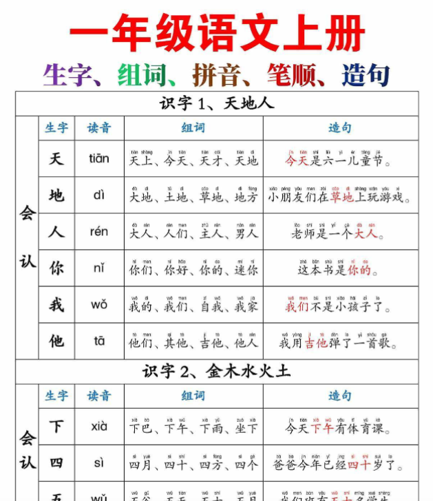 一上语文生字，组词，造句