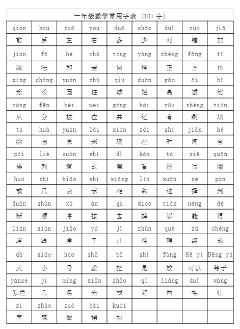 《2025春新课改一年级数学题常用字合辑》