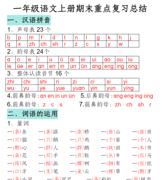 一年级语文上册期末重点复习总结