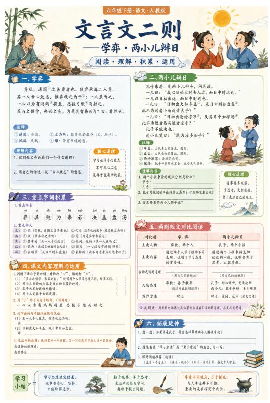 文言文二则（学弈、两小儿辩日）--超彩高清版本