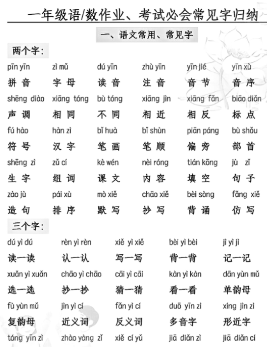 一年级语文数学考试常用常见字归纳