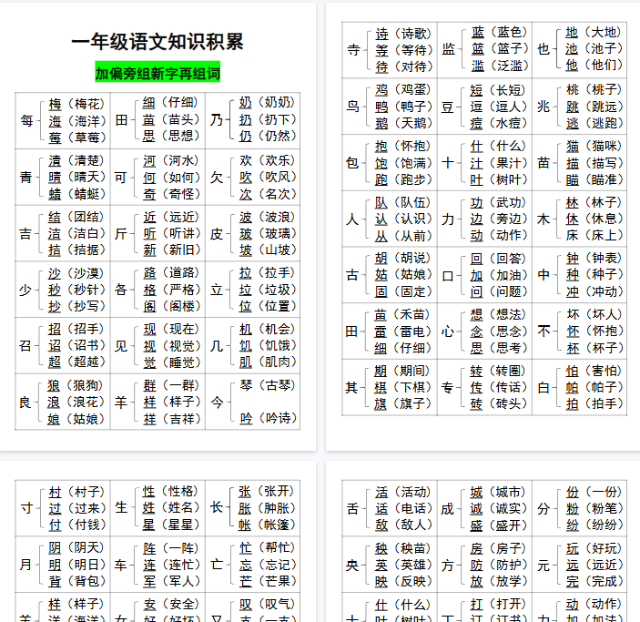 【4页完整版】一年级上册语文知识加偏旁组新字