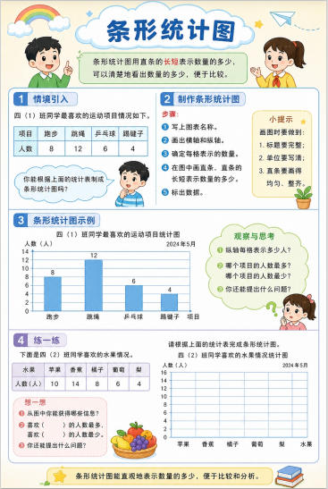 条形统计图--超彩高清版本