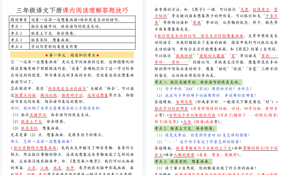 【21页高清完整版】三（下）语文课内阅读理解答题技巧