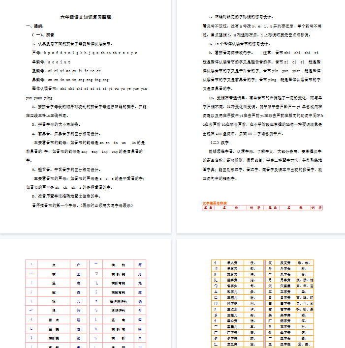 【107页新版】小升初语文考试必考知识点复习整理【高清完整版】