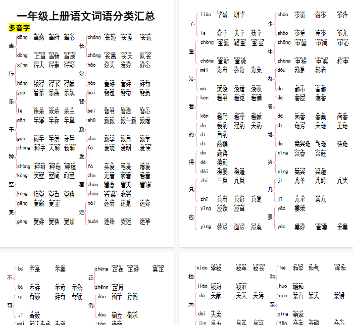 【高清101页整理】一上语文词语期末复习大全汇总