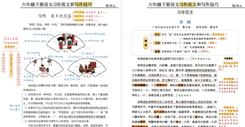 【10页高清版】【1-5单元习作范文及技巧点拨】六下语文