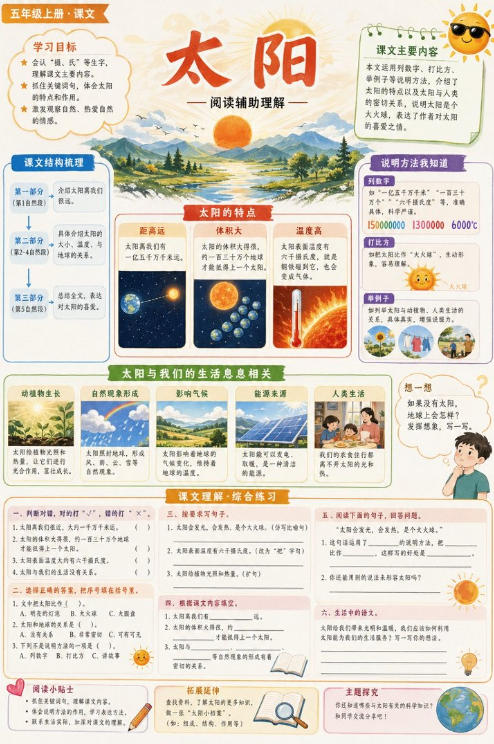 太阳--超彩高清版本
