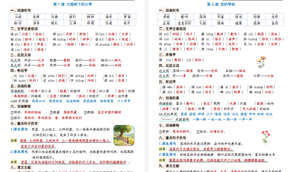 【高清35页整理】三年级上册语文1-26课必背知识晨读单