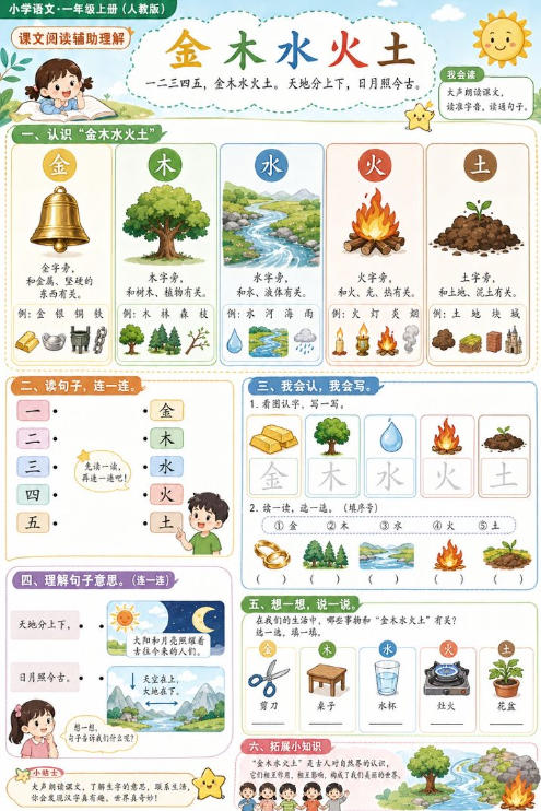 金木水火土--超彩高清版本