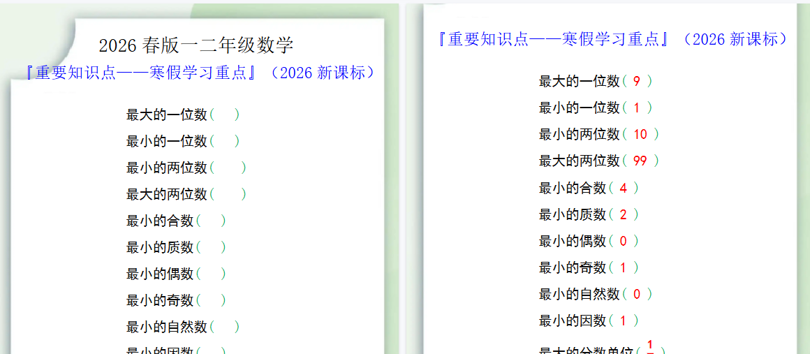2026春新版一二年级数学重要知识点