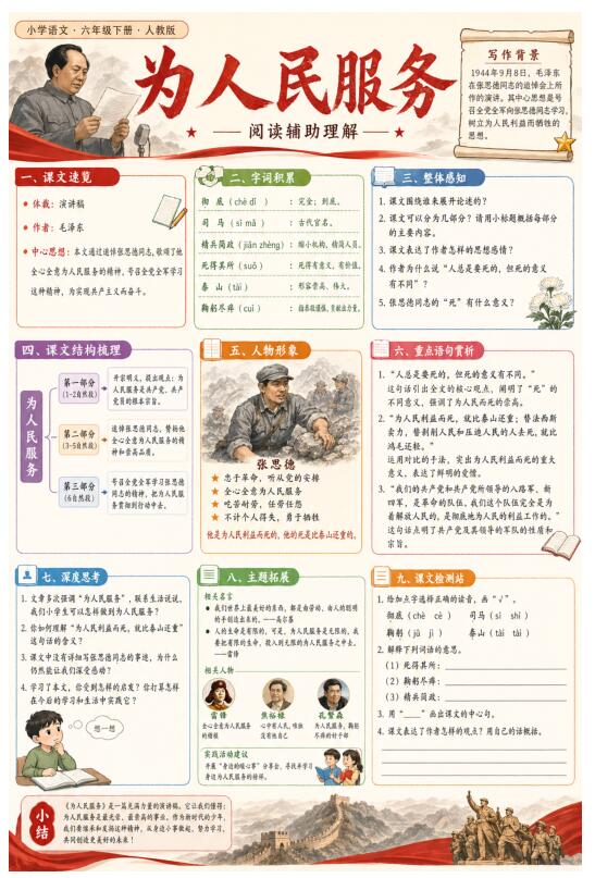 为人民服务--超彩高清版本