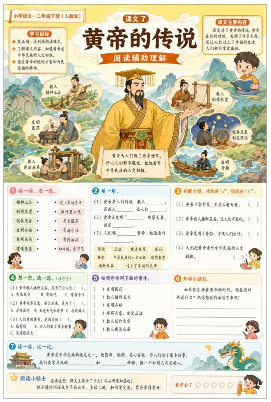 黄帝的传说--超彩高清版本