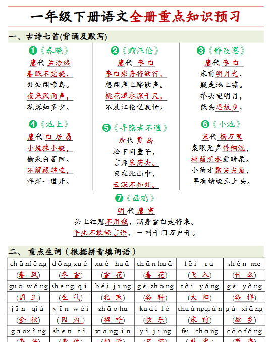 【12页高清完整版】一年级(下)语文+重点知识预习