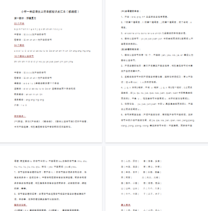 【14页完整版】全部知识点汇总【高清直接可打印】