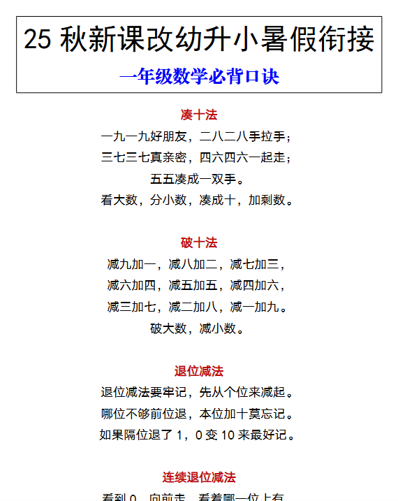 【2025秋新版】幼升小暑假衔接 一年级数学必背口诀