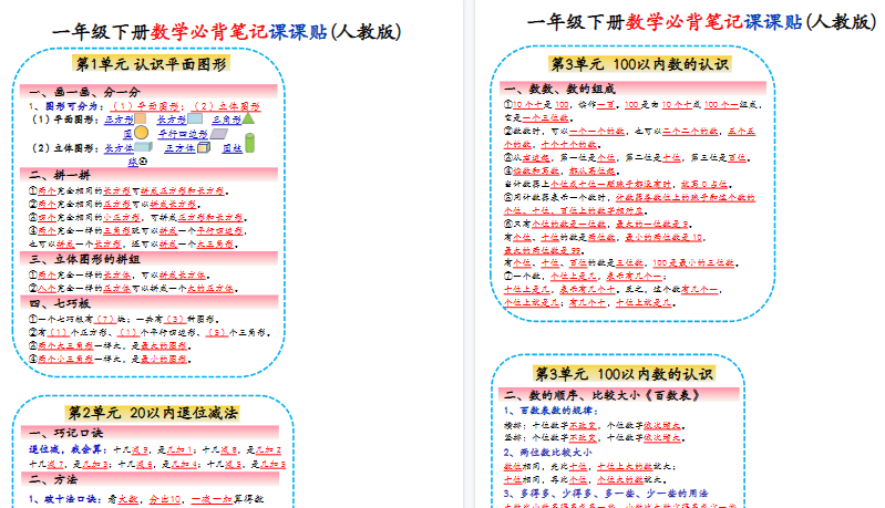 【2026春5页完整版】一下数学课课贴